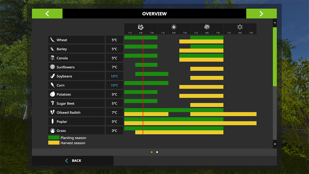 Planting calendar